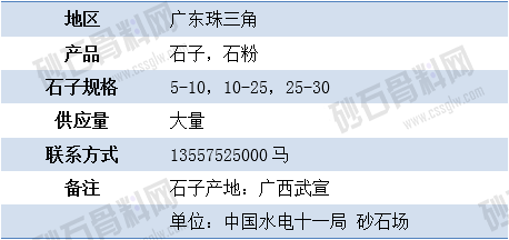 廣東5 拷貝.png