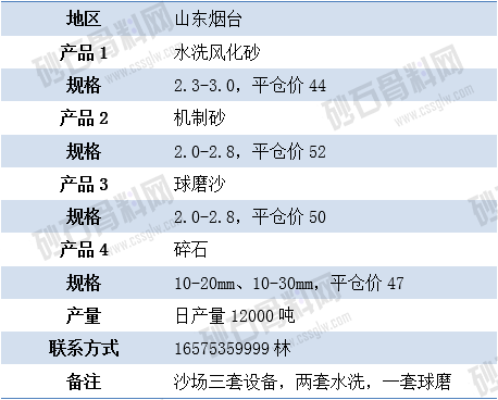 山東1 拷貝.png