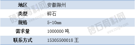 APP需求1 拷貝.png
