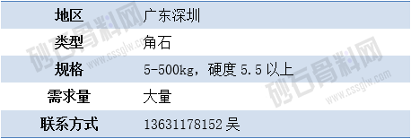 APP需求2 拷貝.png