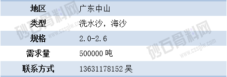 APP需求3 拷貝.png