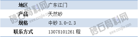 APP供應7 拷貝.png