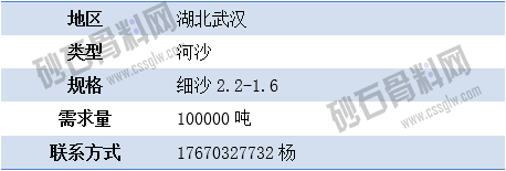 APP需求1 拷貝.png