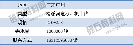 APP需求2 拷貝.png