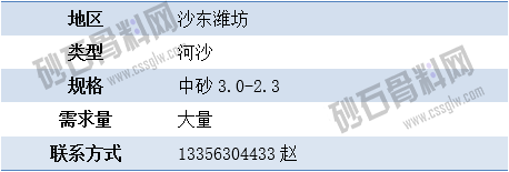 APP需求4 拷贝.png