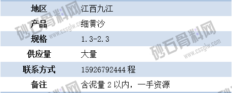 臨時(shí)供應(yīng)1 拷貝.png