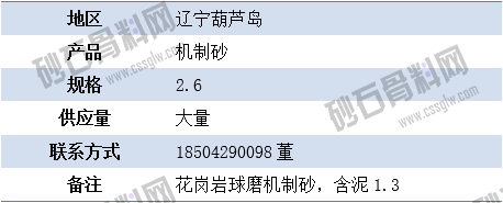 臨時供應1 拷貝.png