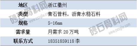 APP需求1 拷貝.png