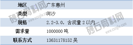 APP需求2 拷貝.png