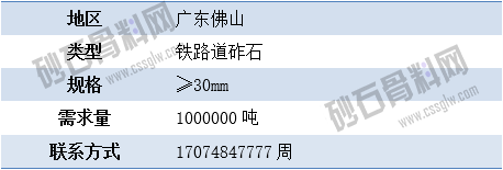 APP需求3 拷貝.png