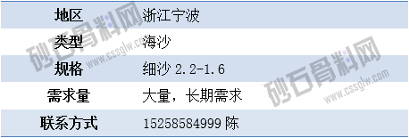 APP需求4 拷貝.png