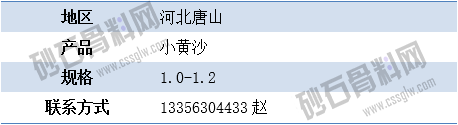 APP供應(yīng)3 拷貝.png