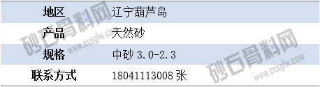 APP供應(yīng)6 拷貝.png