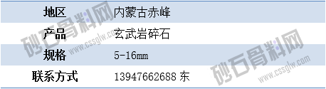 APP供應(yīng)7 拷貝.png