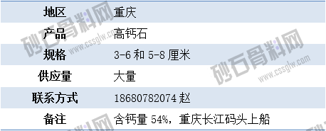 重慶1 拷貝.png