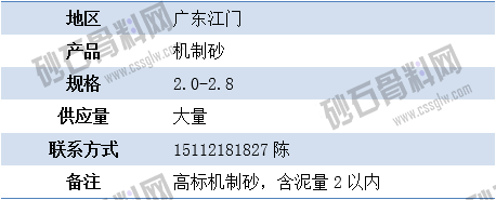 臨時(shí)3 拷貝.png