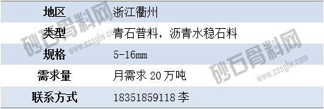 APP需求3 拷貝.jpg