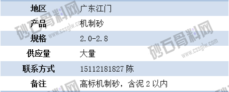 臨時(shí)供應(yīng)2 拷貝.jpg