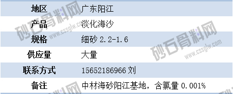 臨時(shí)供應(yīng)3 拷貝.jpg