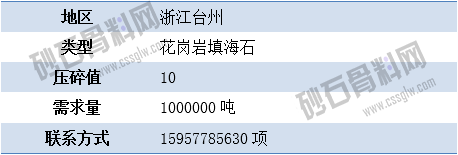 APP需求1 拷貝.png