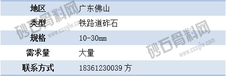 APP需求4 拷貝.png