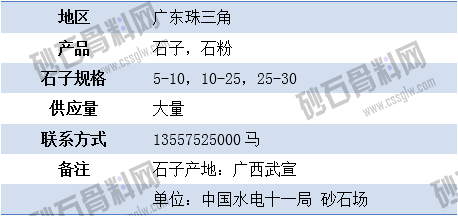 廣東5 拷貝.png
