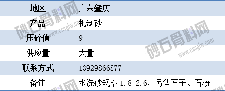 臨時供應2 拷貝.png
