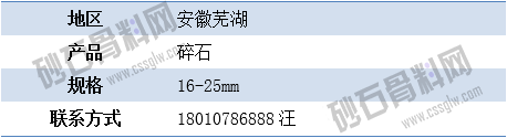 APP供應8 拷貝.png