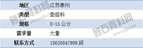 APP需求1 拷贝.png