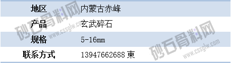 APP供應(yīng)5 拷貝.png