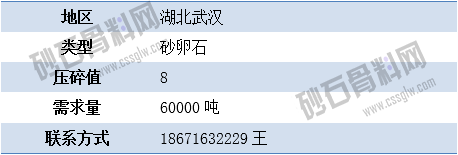 APP需求2 拷貝.png