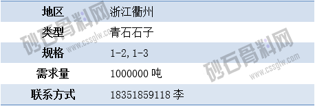 APP需求3 拷貝.png