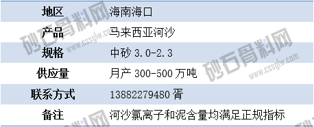 臨時供應1 拷貝.png