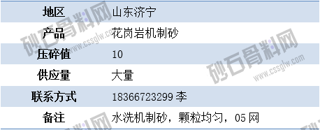 臨時供應3 拷貝.png