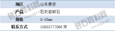 APP供應5 拷貝.png