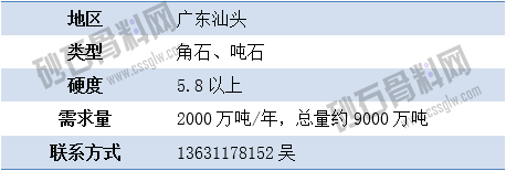 APP需求1 拷貝.png
