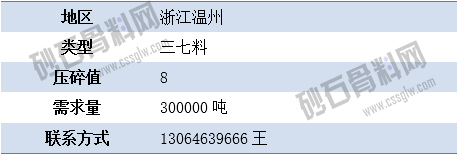 APP需求1 拷貝.jpg
