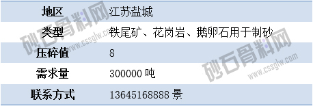 APP需求2 拷貝.jpg