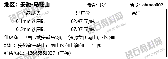 21 拷貝.png