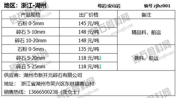 48 拷貝.png
