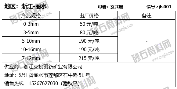 50 拷貝.png