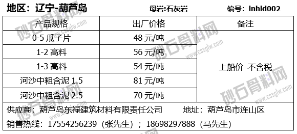57 拷貝.png