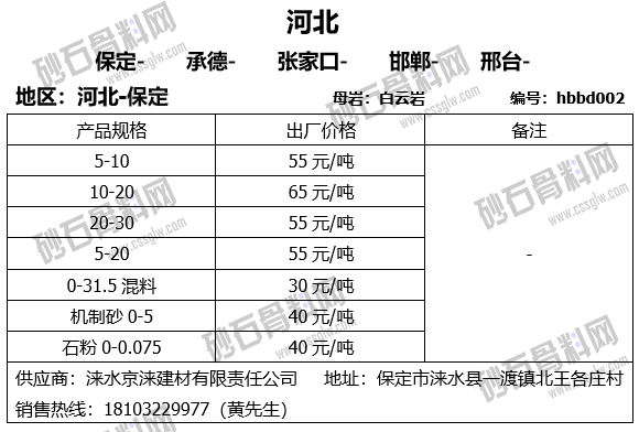 60 拷貝.png