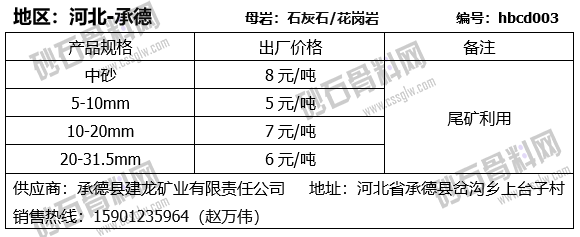 63 拷貝.png