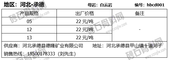 61 拷貝.png