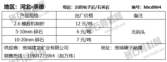 64 拷貝.png