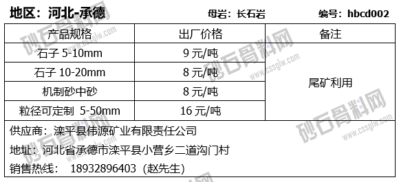 62 拷貝.png