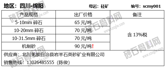 75 拷貝.png