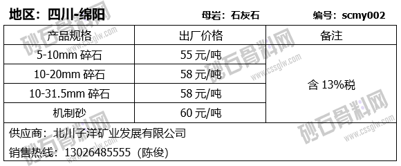76 拷貝.png