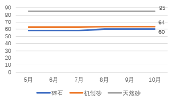 重庆2.png
